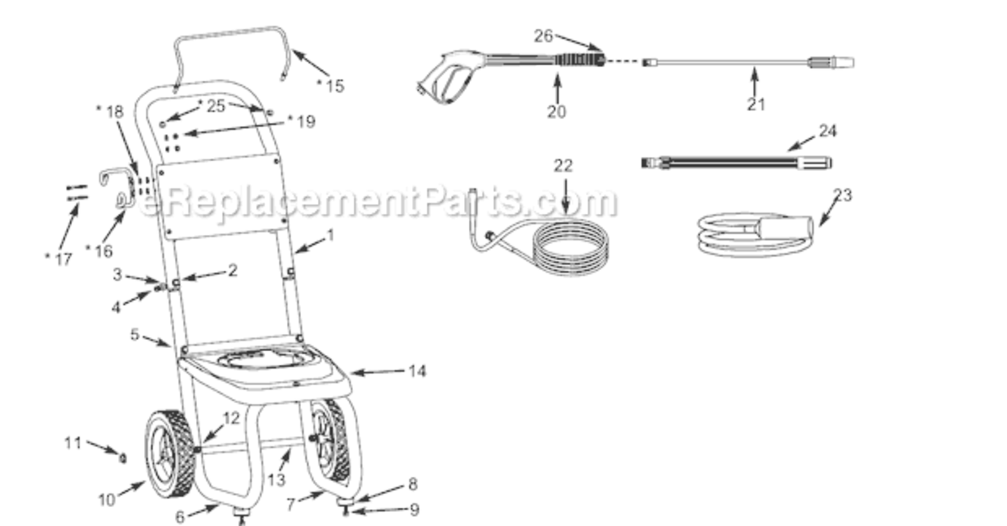 Page A Diagram and Parts List for PW2052V1AI  Campbell Hausfeld Pressure Washer